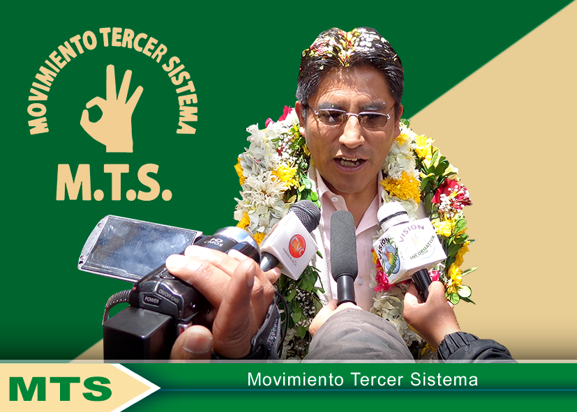 Alianza con Organizaciones Políticas 2025